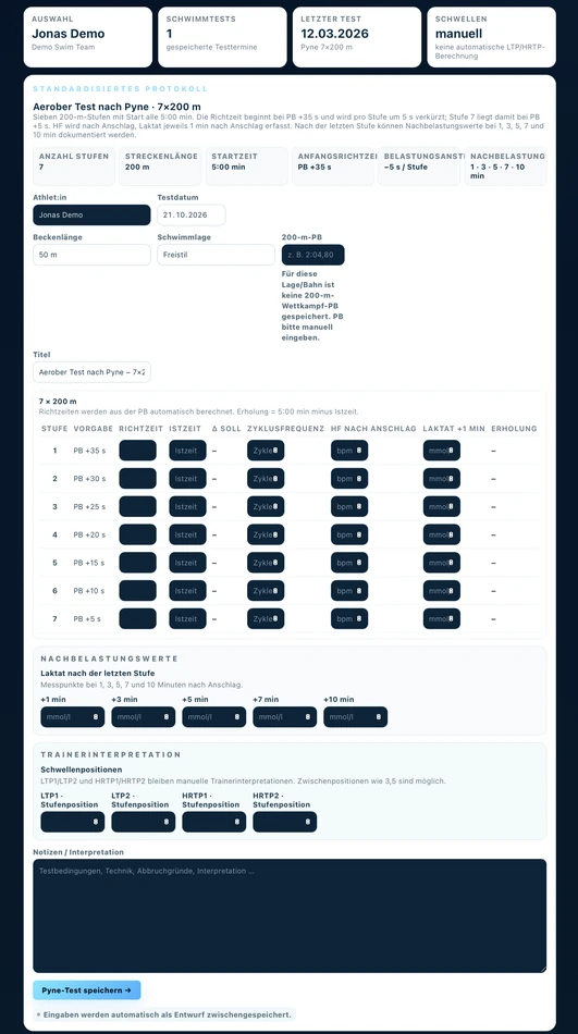 Pyne – Testprotokoll – Performancelab