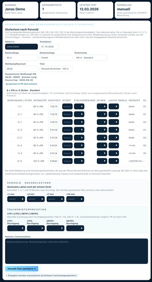Pansold – Testprotokoll – Performancelab